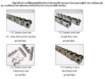 Tien Yuen Machinery MFG (Thailand) Co Ltd