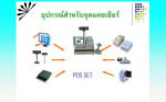 Bangkok Network Solution Co Ltd