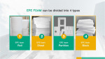 EPE Foam - โรงงานผลิตอีพีอีโฟม EPE Foam โฟมกันกระแทก โฟมม้วนชลบุรี