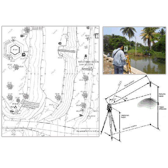 Topographic Survey งานสำรวจ   Survey  Cadastral Survey  Contruction  Survey  GPS Survey  Inventory Survey  Soil Investigation Survey  AS-Built Drawing Survey Renovation  Topographic Survey 