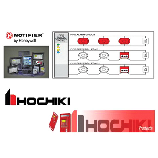 ระบบป้องกันอัคคีภัย ระบบป้องกันอัคคีภัย 