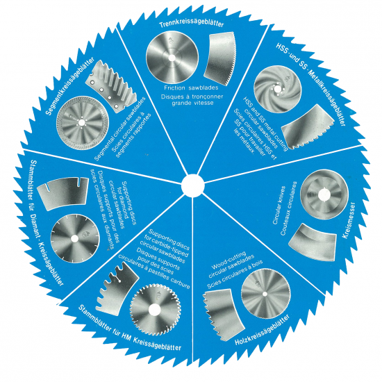 ขายส่งชุดรวมใบเลื่อยแบบวงเดือน ขายส่งชุดรวมใบเลื่อยแบบวงเดือน  ชุดรวมใบเลื่อย  ใบมีดแบบวงเดือน  จำหน่ายใบเลื่อยวงเดือน 