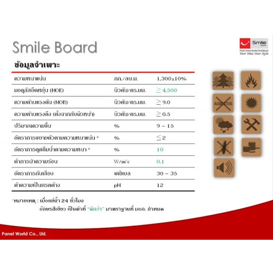 ข้อมูลแผ่นไม้อัดซีเมนต์ ข้อมูลจำเพาะแผ่นไม้อัดซีเมนต์  พื้น  ผนัง  ฝ้าเพดาน  ไม้ 